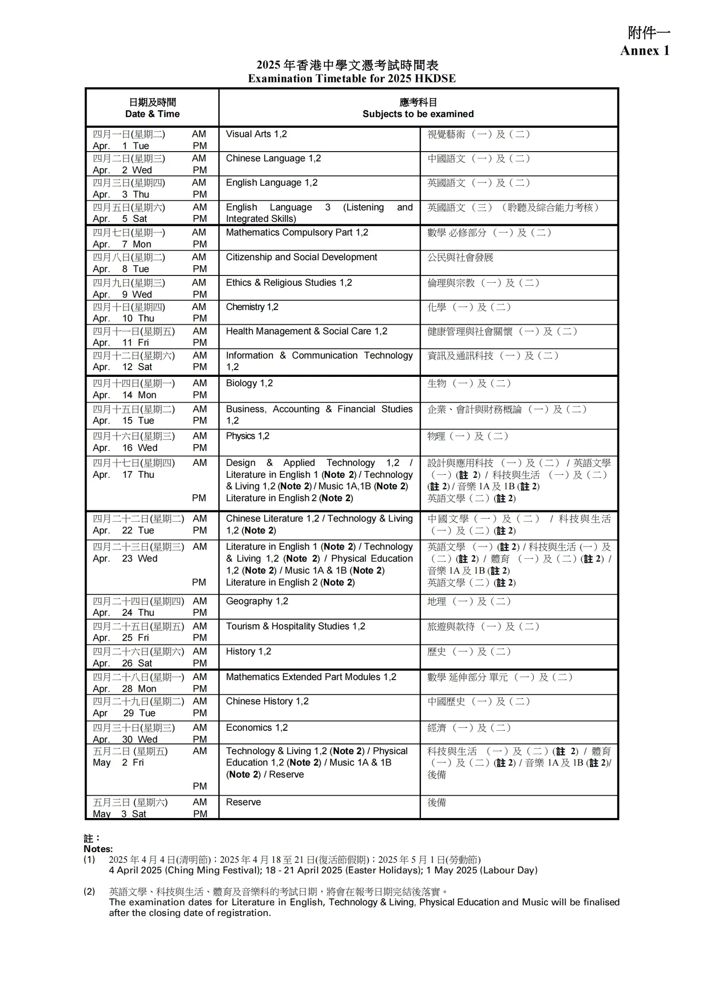 【2025年DSE考試時間表】明年大家的文憑考試提前了很多。